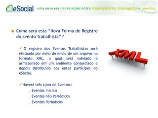 uma nova era nas relações entre Empregadores, Empregados e Governo.



Como será esta “Nova Forma de Registro
do Evento Trabalhista” ?

 O registro dos Eventos Trabalhistas será
efetuado por meio do envio de um arquivo no
formato XML, o qual será validado e
armazenado em um ambiente consorciado e
depois distribuído aos entes partícipes do
eSocial.

Haverá três tipos de Eventos:
. Eventos Iniciais
. Eventos não Periódicos
. Eventos Periódicos

 