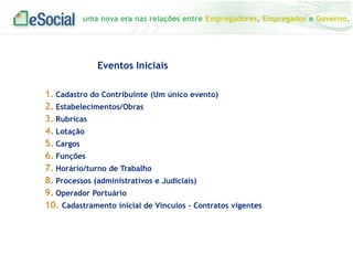 uma nova era nas relações entre Empregadores, Empregados e Governo.

Eventos Iniciais
1. Cadastro do Contribuinte (Um único evento)
2. Estabelecimentos/Obras
3. Rubricas
4. Lotação
5. Cargos
6. Funções
7. Horário/turno de Trabalho
8. Processos (administrativos e Judiciais)
9. Operador Portuário
10. Cadastramento inicial de Vínculos – Contratos vigentes

 
