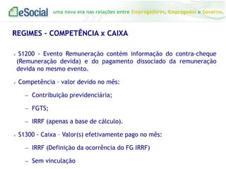 uma nova era nas relações entre Empregadores, Empregados e Governo.

REGIMES – COMPETÊNCIA x CAIXA




S1200 - Evento Remuneração contém informação do contra-cheque
(Remuneração devida) e do pagamento dissociado da remuneração
devida no mesmo evento.
Competência – valor devido no mês:
– Contribuição previdenciária;
– FGTS;
– IRRF (apenas a base de cálculo).



S1300 - Caixa – Valor(s) efetivamente pago no mês:
– IRRF (Definição da ocorrência do FG IRRF)
– Sem vinculação

 