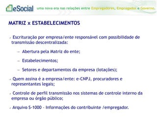 uma nova era nas relações entre Empregadores, Empregados e Governo.

MATRIZ x ESTABELECIMENTOS


Escrituração por empresa/ente responsável com possibilidade de
transmissão descentralizada:
– Abertura pela Matriz do ente;
– Estabelecimentos;

– Setores e departamentos da empresa (lotações);






Quem assina é a empresa/ente: e-CNPJ, procuradores e
representantes legais;

Controle de perfil transmissão nos sistemas de controle interno da
empresa ou órgão público;
Arquivo S-1000 – Informações do contribuinte /empregador.

 