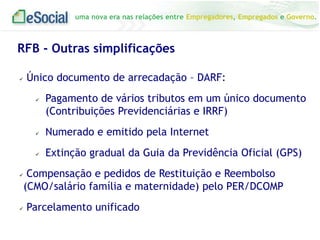 uma nova era nas relações entre Empregadores, Empregados e Governo.

RFB - Outras simplificações


Único documento de arrecadação – DARF:


Pagamento de vários tributos em um único documento
(Contribuições Previdenciárias e IRRF)









Numerado e emitido pela Internet
Extinção gradual da Guia da Previdência Oficial (GPS)

Compensação e pedidos de Restituição e Reembolso
(CMO/salário família e maternidade) pelo PER/DCOMP
Parcelamento unificado

 
