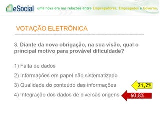 uma nova era nas relações entre Empregadores, Empregados e Governo.

21,2%
60,8%

 
