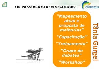 OS PASSOS A SEREM SEGUIDOS:

“Mapeamento
atual e
proposta de
melhorias”
“Capacitação”

“Treinamento”
“Grupo de
debates”

“Workshop”

 