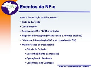 Eventos da NF-e

Projeto
Nota Fiscal
Eletrônica

Após a Autorização da NF-e, temos:
• Carta de Correção
• Cancelamento
• Registros de CT-e / MDF-e emitidos
• Registros de Passagem (Postos Fiscais e Antenas Brasil-Id)
• Vistoria e Internalização Suframa (visualização PIN)
• Manifestações do Destinatário
• Ciência da Emissão
• Desconhecimento da Operação
• Operação não Realizada
• Confirmação da Operação
ENCAT – Coordenação Técnica

 