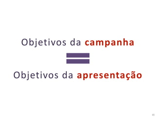 10
Objetivos da campanha
Objetivos da apresentação
 