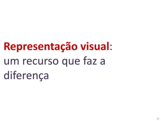 31
Representação visual:
um recurso que faz a
diferença
 