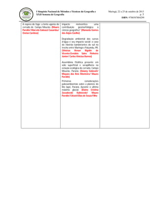 I Simpósio Nacional de Métodos e Técnicas da Geografia e
XXII Semana de Geografia

A espera do fogo: a lenta agonia do
cerrado de Campo Mourão. (Mauro
Parolin/ Marcelo Galeazzi Caxambu/
Oséias Cardoso)

impacto
meteorítico:
uma
contribuição
geomorfológica
à
ciência geográfica" (Manoela Gomes
dos Anjos Coelho)
Degradação ambiental dos cursos
d’água e seu impacto social: o caso
do ribeirão bandeirantes do sul no
trecho entre Maringá e Paiçandu, PR.
(Vinicius
Renan
Rigolin
de
Vicente/Zenóbio Sales Pinheiro
Júnior/ Carlos Vinícius Ramos)
Assembleia fitolítica presente em
solo superficial e serapilheira na
estação ecológica do cerrado, Campo
Mourão, Paraná. (Daiany Golovati/
Mayara dos Reis Monteiro/ Mauro
Parolin)
Primeiras
considerações
paleoambientais sobre a planície do
Rio Iapó, Paraná, durante o último
máximo glacial. (Elaine Cristina
Zavadovski
Kalinovski/
Mauro
Parolin/ Edvard Elias de Souza Filho

Maringá, 22 a 25 de outubro de 2013
p. 5
ISBN: 9788587884299

 