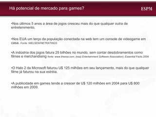 • Nos últimos 5 anos a área de jogos cresceu mais   do que qualquer outra de entretenimento.  • Nos EUA um terço da população conectada na web tem um console de videogame em casa.  Fonte: NIELSEN//NETRATINGS • A indústria dos jogos fatura 25 bilhões no mundo, sem contar desdobramentos como filmes e merchandising  fonte: www.theesa.com; (esa) Entertainment Software Association); Essential Facts 2004. • O Halo 2 da Microsoft faturou U$ 125 milhões em seu lançamento, mais do que qualquer filme já faturou na sua estréia. • A publicidade em games tende a crescer de U$ 120 milhões em 2004 para U$ 800 milhões em 2009. Há potencial de mercado para games? 