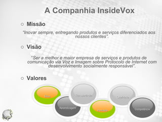 A Companhia InsideVox Missão “ Inovar sempre, entregando produtos e serviços diferenciados aos nossos clientes”. Visão “ Ser a melhor e maior empresa de serviços e produtos de comunicação via Voz e Imagem sobre Protocolo de Internet com desenvolvimento socialmente responsável”. Valores Ética Aprendizagem Transparência Inovação Qualidade Competência 