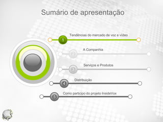 Tendências do mercado de voz e vídeo A Companhia Serviços e Produtos Distribuição 4 3 2 1 Sumário de apresentação Como participo do projeto InsideVox 5 