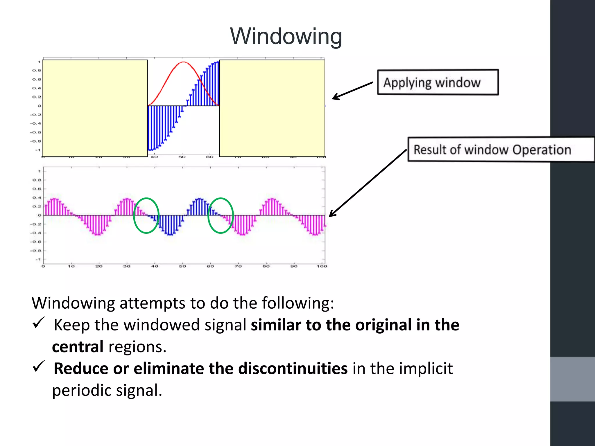 Windowing attempts to do the following:
Keep the windowed signal similar to the original in the
central regions.
Reduce or eliminate the discontinuities in the implicit
periodic signal.
Windowing