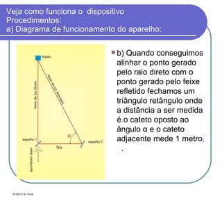 Veja como funciona o  dispositivo Procedimentos: a) Diagrama de funcionamento do aparelho: b) Quando conseguimos alinhar o ponto gerado pelo raio direto com o ponto gerado pelo feixe refletido fechamos um triângulo retângulo onde a distância a ser medida é o cateto oposto ao ângulo α e o cateto adjacente mede 1 metro.  . 