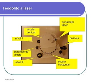 Teodolito a laser   