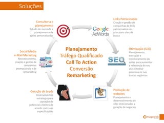 Soluções
                                                                 Links Patrocinados
                 Consultoria e                                   Criação e gestão de
                 planejamento                                    campanhas de links
             Estudo de mercado e      Redes                      patrocinados nos
                 planejamento de                     Google      principais sites de
             ações personalizadas     Sociais                    busca




   Social Media
                                          Planejamento                        Otimização (SEO)
                                                                              Planejamento,
e-Mail Marketing
   Monitoramento,
                                       Tráfego Qualificado                    execução e
                                                                              monitoramento de
criação e gestão de
        campanhas
                      Commerce
                                          Call To Action          SEO         ações para aumentar
                                                                              a relevância do seu
 promocionais e de
       remarketing
                                            Conversão                         site e melhor
                                                                              posicioná-lo nas
                                          Remarketing                         buscas orgânicas




             Geração de Leads                         Geração    Produção de
                                     Planejament
                 Desenvolvemos                        de Leads   websites
                  estratégia para                                Planejamento e
                     captação de                                 desenvolvimento de
            potenciais clientes de                               sites direcionados a
                acordo com suas                                  geração de negócios
                  especificações
 