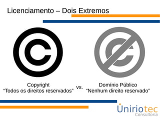 Licenciamento – Dois Extremos
vs.Copyright
“Todos os direitos reservados”
Domínio Público
“Nenhum direito reservado”
 