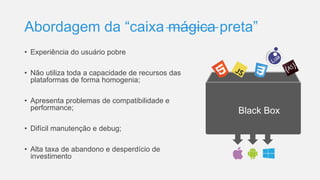 Abordagem da “caixa mágica preta”
• Experiência do usuário pobre
• Não utiliza toda a capacidade de recursos das
plataformas de forma homogenia;
• Apresenta problemas de compatibilidade e
performance;
• Difícil manutenção e debug;
• Alta taxa de abandono e desperdício de
investimento
Black Box
 