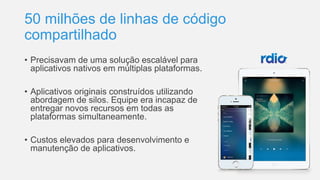 50 milhões de linhas de código
compartilhado
• Precisavam de uma solução escalável para
aplicativos nativos em múltiplas plataformas.
• Aplicativos originais construídos utilizando
abordagem de silos. Equipe era incapaz de
entregar novos recursos em todas as
plataformas simultaneamente.
• Custos elevados para desenvolvimento e
manutenção de aplicativos.
 