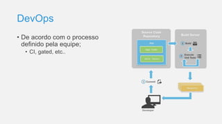 DevOps
• De acordo com o processo
definido pela equipe;
• CI, gated, etc..
 