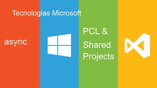 Tecnologias Microsoft
async
PCL &
Shared
Projects
 