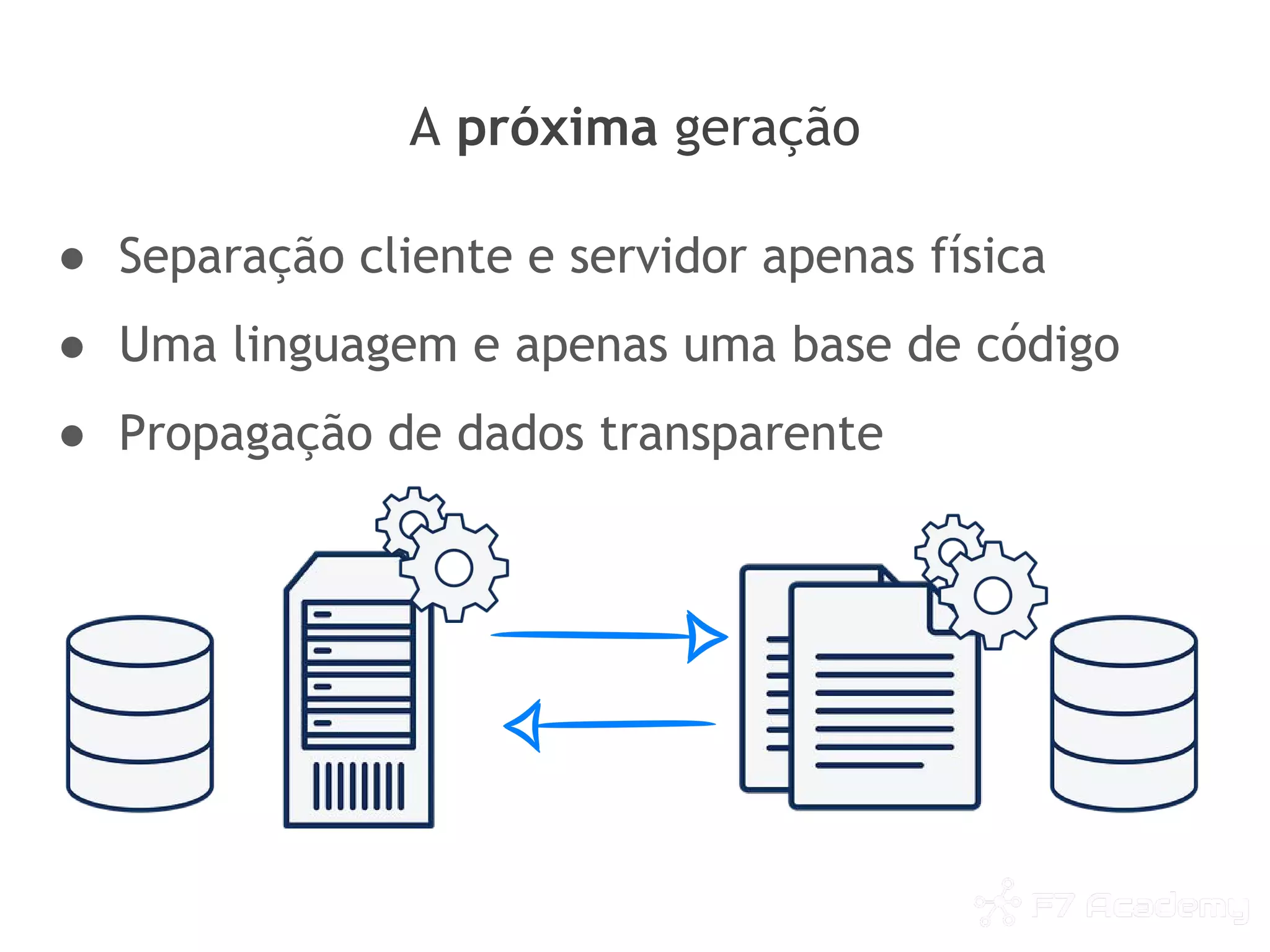 A próxima geração
● Separação cliente e servidor apenas física
● Uma linguagem e apenas uma base de código
● Propagação de dados transparente
 
