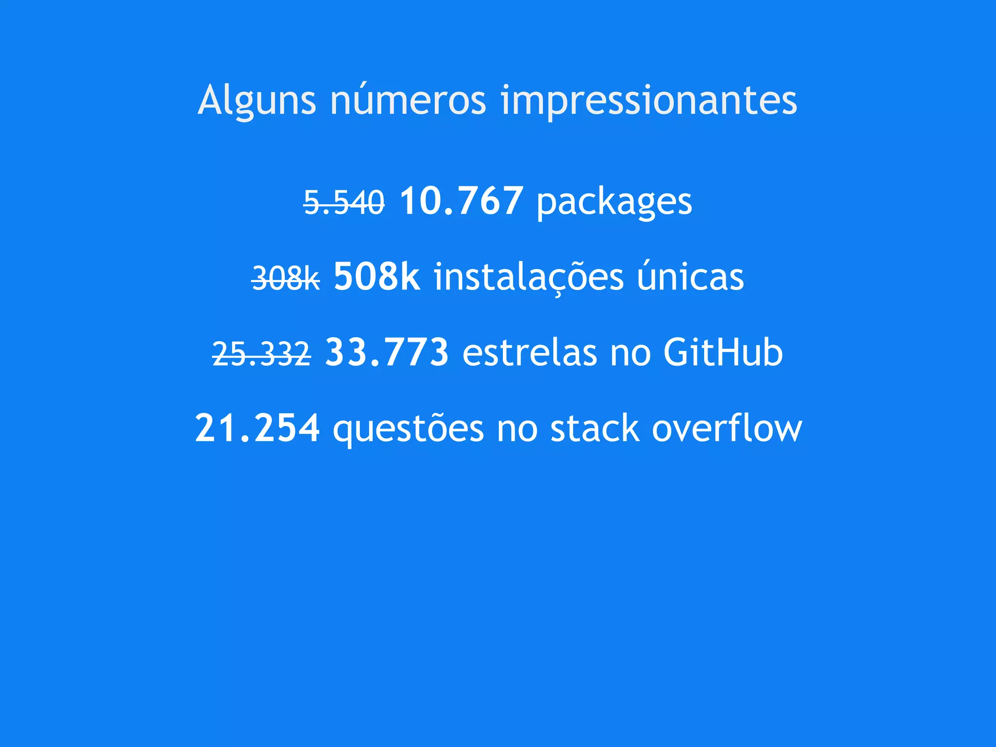 Alguns números impressionantes
5.540 10.767 packages
308k 508k instalações únicas
25.332 33.773 estrelas no GitHub
21.254 questões no stack overflow
 