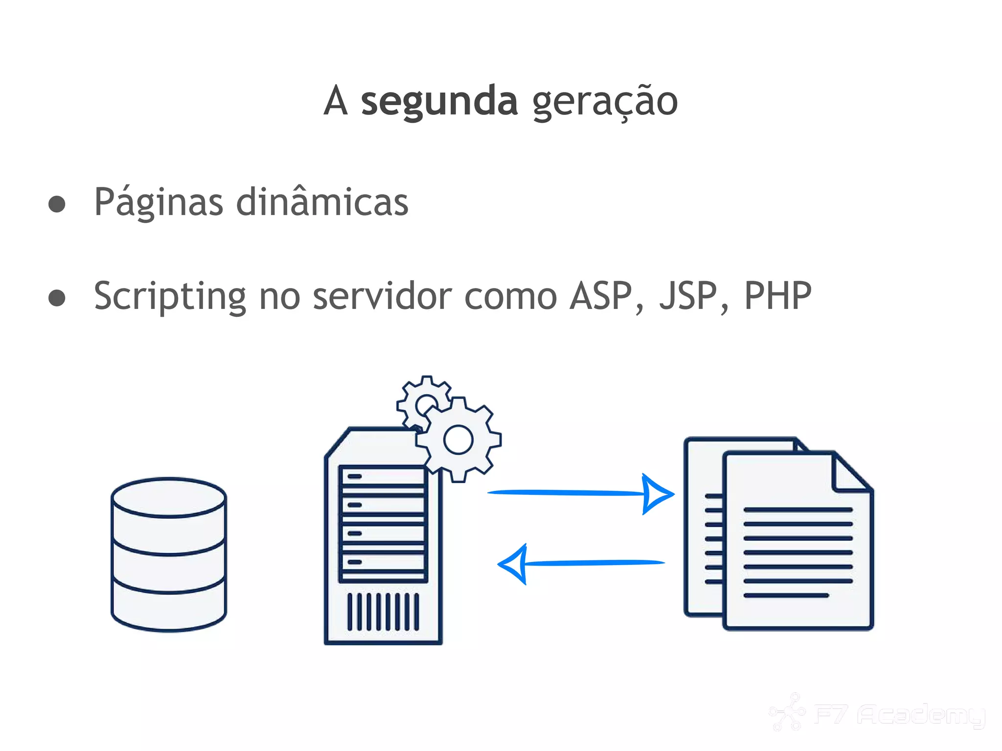 A segunda geração
● Páginas dinâmicas
● Scripting no servidor como ASP, JSP, PHP
 