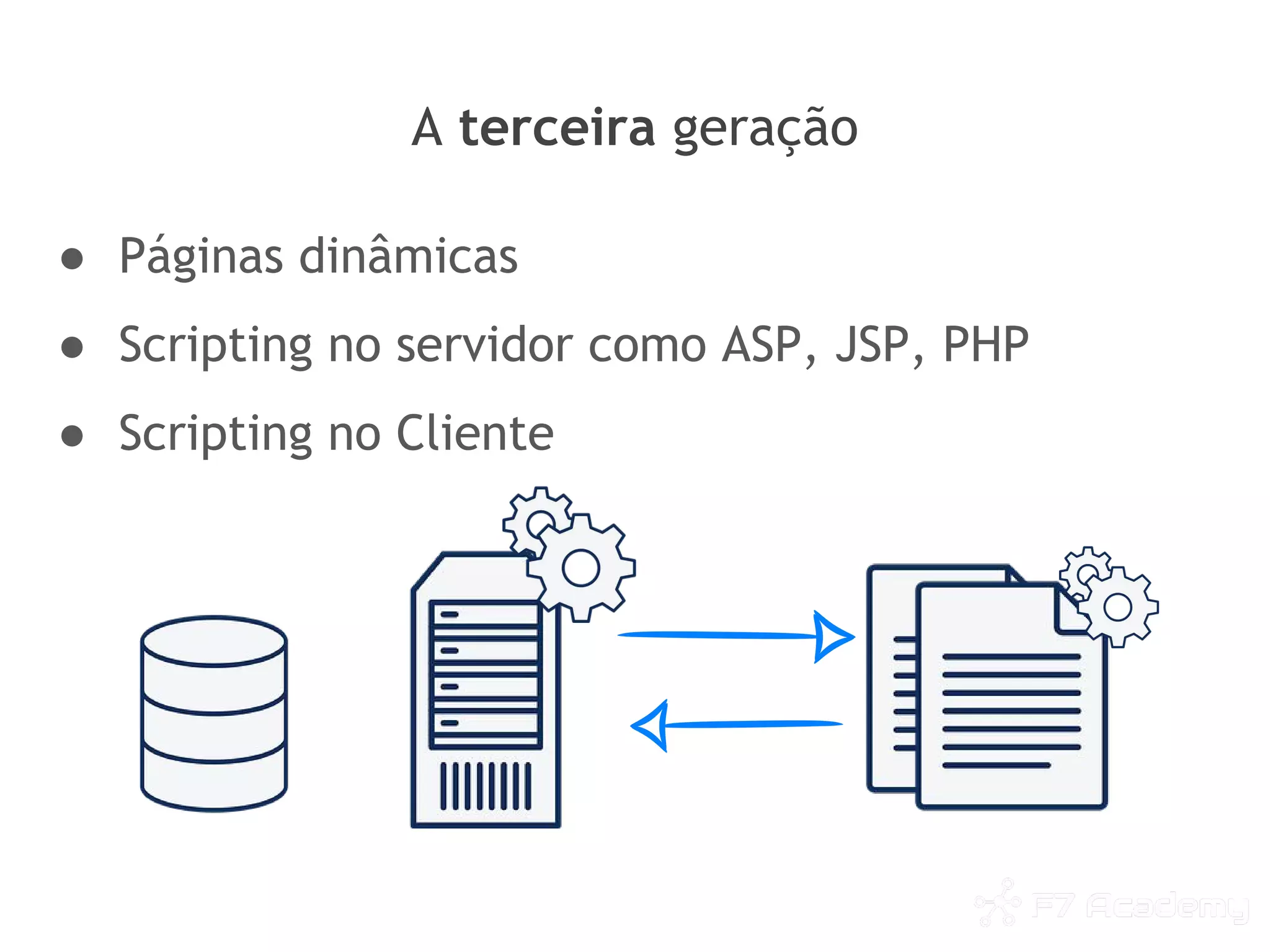 A terceira geração
● Páginas dinâmicas
● Scripting no servidor como ASP, JSP, PHP
● Scripting no Cliente
 