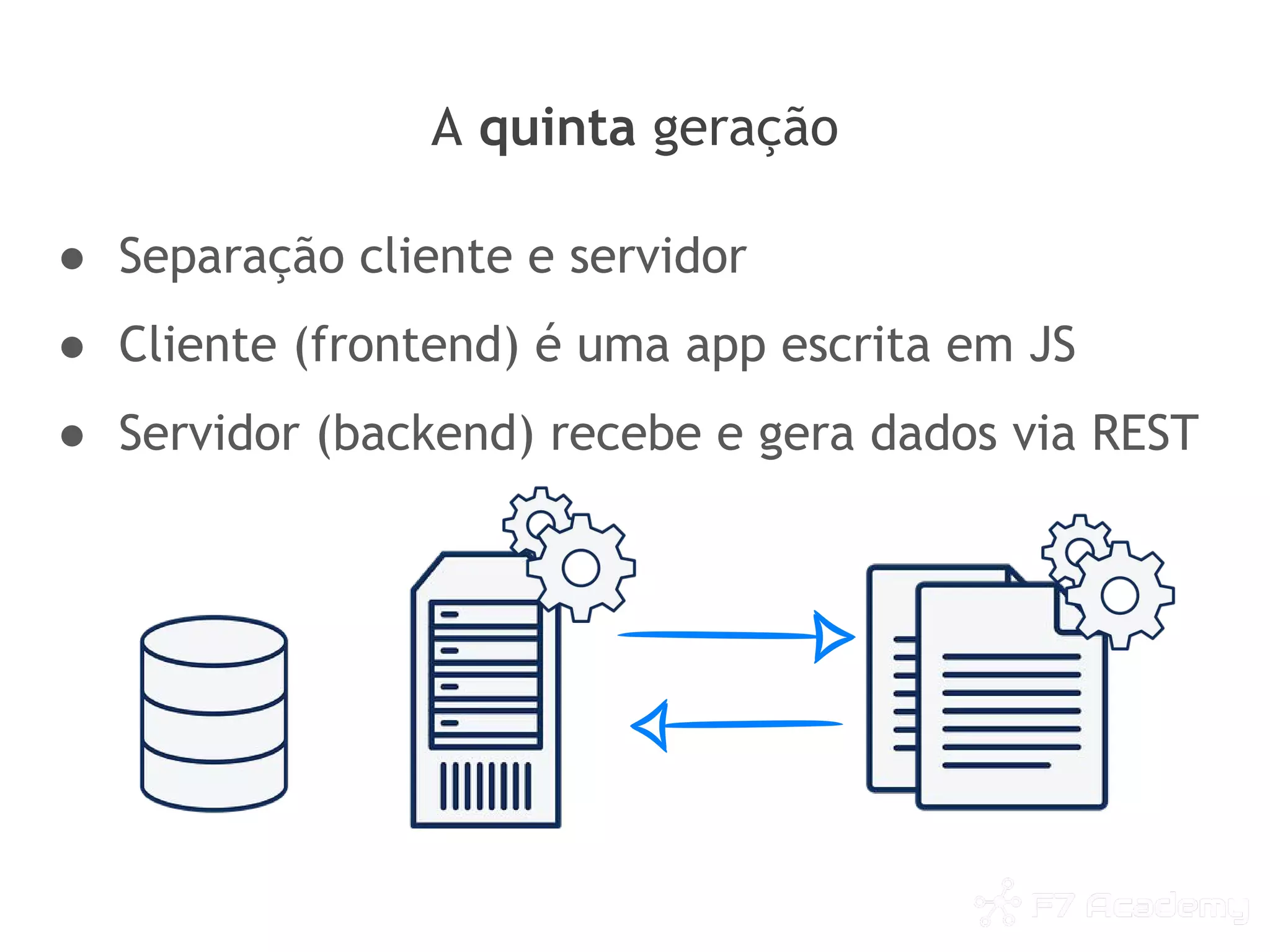 A quinta geração
● Separação cliente e servidor
● Cliente (frontend) é uma app escrita em JS
● Servidor (backend) recebe e gera dados via REST
 