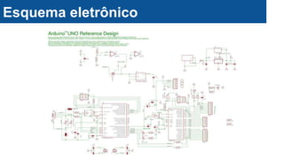 Esquema eletrônico
 
