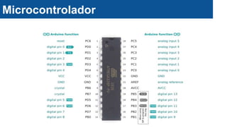 Microcontrolador
 