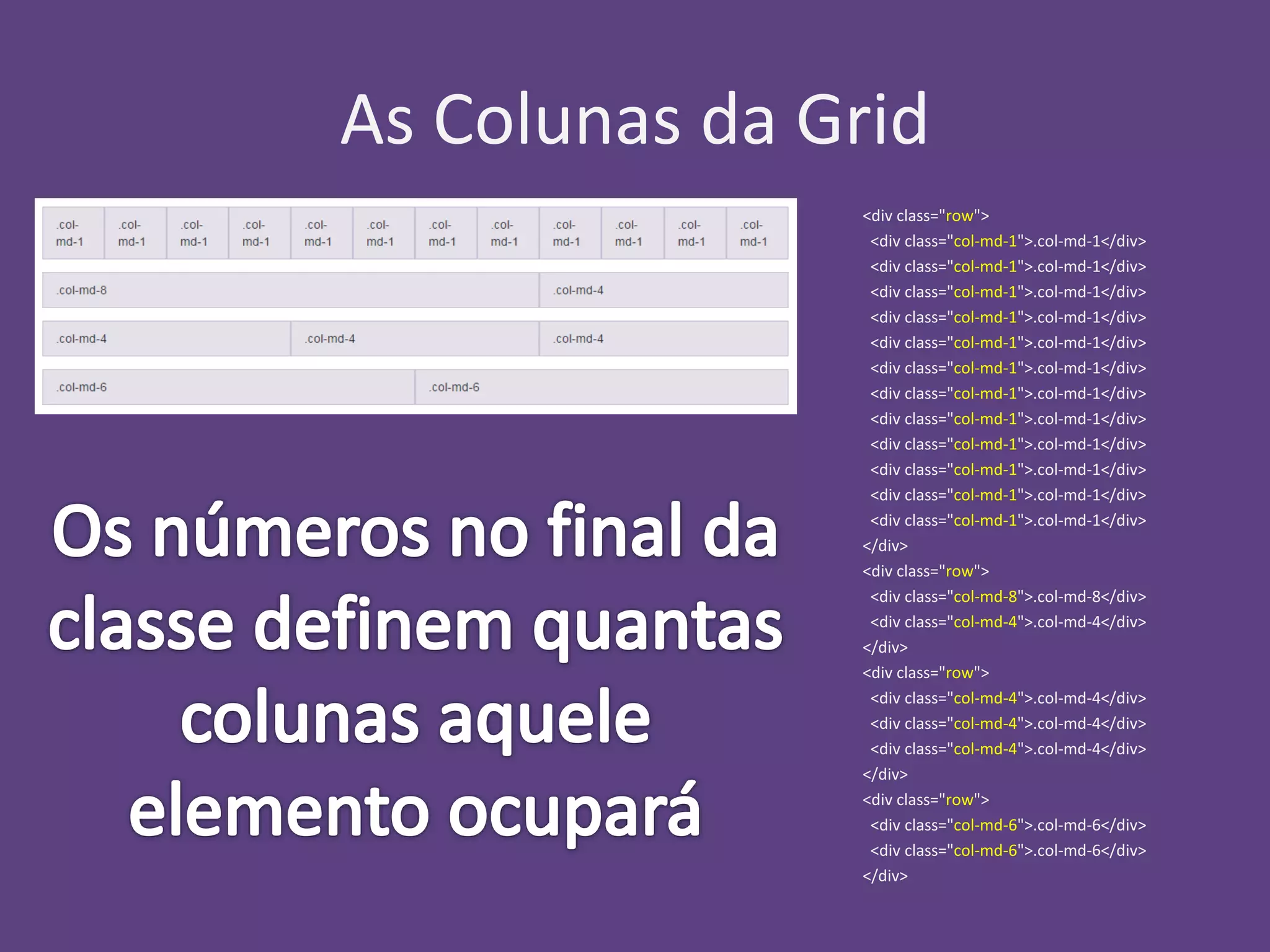 As Colunas da Grid 
<div class="row"> 
<div class="col-md-1">.col-md-1</div> 
<div class="col-md-1">.col-md-1</div> 
<div class="col-md-1">.col-md-1</div> 
<div class="col-md-1">.col-md-1</div> 
<div class="col-md-1">.col-md-1</div> 
<div class="col-md-1">.col-md-1</div> 
<div class="col-md-1">.col-md-1</div> 
<div class="col-md-1">.col-md-1</div> 
<div class="col-md-1">.col-md-1</div> 
<div class="col-md-1">.col-md-1</div> 
<div class="col-md-1">.col-md-1</div> 
<div class="col-md-1">.col-md-1</div> 
</div> 
<div class="row"> 
<div class="col-md-8">.col-md-8</div> 
<div class="col-md-4">.col-md-4</div> 
</div> 
<div class="row"> 
<div class="col-md-4">.col-md-4</div> 
<div class="col-md-4">.col-md-4</div> 
<div class="col-md-4">.col-md-4</div> 
</div> 
<div class="row"> 
<div class="col-md-6">.col-md-6</div> 
<div class="col-md-6">.col-md-6</div> 
</div> 
 