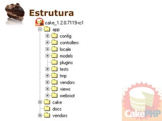 Apresentando o CakePHP