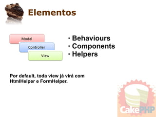 Apresentando o CakePHP