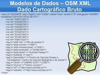 Modelos de Dados – OSM XML
          Dado Cartográfico Bruto
<way id="30104039" user="Nighto" uid="12293" visible="true" version="15" changeset="4435691"
timestamp="2010-04-16T02:38:01Z">
    <nd ref="338513322"/>
    <nd ref="332085705"/>
    <nd ref="332085706"/>
    <nd ref="332085707"/>
    <nd ref="332085708"/>
    <nd ref="331627301"/>
    <nd ref="331627302"/>
    <nd ref="331627303"/>
    <nd ref="338513322"/>
    <tag k="addr:city" v="Rio de Janeiro"/>
    <tag k="addr:country" v="BR"/>
    <tag k="addr:housenumber" v="458"/>
    <tag k="addr:postcode" v="22290-240"/>
    <tag k="addr:street" v="Avenida Pasteur"/>
    <tag k="building" v="yes"/>
    <tag k="description" v="Centro de Cięncias Exatas e
     Tecnológicas / Centro de Cięncias Biológicas e da Saúde"/>
    <tag k="name" v="UNIRIO CCET / CCBS"/>
    <tag k="source" v="Yahoo; survey"/>
    <tag k="url" v="http://www.uniriotec.br/"/>
    <tag k="website" v="http://www.uniriotec.br/"/>
</way>
 