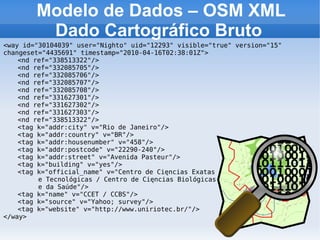Modelo de Dados – OSM XML
Dado Cartográfico Bruto
<way id="30104039" user="Nighto" uid="12293" visible="true" version="15"
changeset="4435691" timestamp="2010-04-16T02:38:01Z">
<nd ref="338513322"/>
<nd ref="332085705"/>
<nd ref="332085706"/>
<nd ref="332085707"/>
<nd ref="332085708"/>
<nd ref="331627301"/>
<nd ref="331627302"/>
<nd ref="331627303"/>
<nd ref="338513322"/>
<tag k="addr:city" v="Rio de Janeiro"/>
<tag k="addr:country" v="BR"/>
<tag k="addr:housenumber" v="458"/>
<tag k="addr:postcode" v="22290-240"/>
<tag k="addr:street" v="Avenida Pasteur"/>
<tag k="building" v="yes"/>
<tag k="official_name" v="Centro de Cięncias Exatas
e Tecnológicas / Centro de Cięncias Biológicas
e da Saúde"/>
<tag k="name" v="CCET / CCBS"/>
<tag k="source" v="Yahoo; survey"/>
<tag k="website" v="http://www.uniriotec.br/"/>
</way>
 