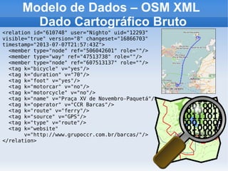 Modelo de Dados – OSM XML
Dado Cartográfico Bruto
<relation id="610748" user="Nighto" uid="12293"
visible="true" version="8" changeset="16866703"
timestamp="2013-07-07T21:57:43Z">
<member type="node" ref="506042601" role=""/>
<member type="way" ref="47513738" role=""/>
<member type="node" ref="607513137" role=""/>
<tag k="bicycle" v="yes"/>
<tag k="duration" v="70"/>
<tag k="foot" v="yes"/>
<tag k="motorcar" v="no"/>
<tag k="motorcycle" v="no"/>
<tag k="name" v="Praça XV de Novembro-Paquetá"/>
<tag k="operator" v="CCR Barcas"/>
<tag k="route" v="ferry"/>
<tag k="source" v="GPS"/>
<tag k="type" v="route"/>
<tag k="website"
v="http://www.grupoccr.com.br/barcas/"/>
</relation>
 