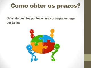 Como obter os prazos?
Sabendo quantos pontos o time consegue entregar
por Sprint.

 