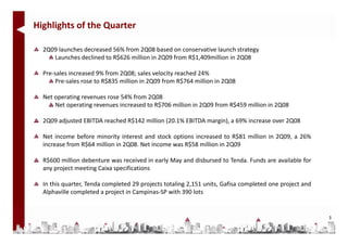 Highlights of the Quarter

  2Q09 launches decreased 56% from 2Q08 based on conservative launch strategy
     Launches declined to R$626 million in 2Q09 from R$1,409million in 2Q08

  Pre‐sales increased 9% from 2Q08; sales velocity reached 24%
       Pre‐sales rose to R$835 million in 2Q09 from R$764 million in 2Q08

  Net operating revenues rose 54% f
                                  from 2Q08
      Net operating revenues increased to R$706 million in 2Q09 from R$459 million in 2Q08

  2Q09 adjusted EBITDA reached R$142 million (20.1% EBITDA margin), a 69% increase over 2Q08

  Net income before minority interest and stock options increased to R$81 million in 2Q09, a 26%
  increase from R$64 million in 2Q08. Net income was R$58 million in 2Q09

  R$600 million debenture was received in early May and disbursed to Tenda. Funds are available for
  any project meeting Caixa specifications

  In this quarter, Tenda completed 29 projects totaling 2,151 units, Gafisa completed one project and
  Alphaville completed a project in Campinas‐SP with 390 lots


                                                                                                        3
 