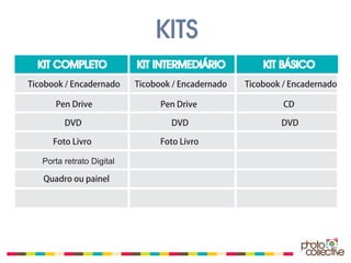 KITS
  KIT COMPLETO             KIT INTERMEDIÁRIO            KIT BÁSICO
Ticobook / Encadernado     Ticobook / Encadernado   Ticobook / Encadernado

      Pen Drive                  Pen Drive                   CD

         DVD                       DVD                      DVD

      Foto Livro                 Foto Livro

   Porta retrato Digital

   Quadro ou painel
 