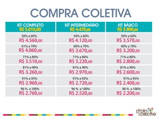 COMPRA COLETIVA
KIT COMPLETO   KIT INTERMEDIÁRIO   KIT BÁSICO
 R$ 5.010,00      R$ 4.470,00      R$ 3.900,00
 50% a 60%         50% a 60%         50% a 60%
R$ 4.560,00      R$ 4.120,00       R$ 3.570,00
 61% a 70%         60% a 70%         60% a 70%
R$ 4.060,00      R$ 3.670,00       R$ 3.200,00
  71% a 80%       71% a 80%         71% a 80%
R$ 3.510,00      R$ 3.220,00       R$ 2.800,00
  81% a 90%       81% a 90%         81% a 90%
R$ 3.260,00      R$ 2.970,00       R$ 2.600,00
  91% a 95%       91% a 95%           91% a 95%
R$ 2.960,00      R$ 2.720,00       R$ 2.400,00
 96 % a 100%      96 % a 100%        96 % a 100%
R$ 2.760,00      R$ 2.520,00       R$ 2.200,00
 