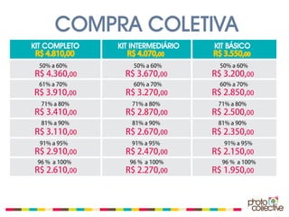 COMPRA COLETIVA
KIT COMPLETO   KIT INTERMEDIÁRIO   KIT BÁSICO
 R$ 4.810,00      R$ 4.070,00      R$ 3.550,00
 50% a 60%         50% a 60%         50% a 60%
R$ 4.360,00      R$ 3.670,00       R$ 3.200,00
 61% a 70%         60% a 70%         60% a 70%
R$ 3.910,00      R$ 3.270,00       R$ 2.850,00
  71% a 80%       71% a 80%         71% a 80%
R$ 3.410,00      R$ 2.870,00       R$ 2.500,00
  81% a 90%       81% a 90%         81% a 90%
R$ 3.110,00      R$ 2.670,00       R$ 2.350,00
  91% a 95%       91% a 95%           91% a 95%
R$ 2.910,00      R$ 2.470,00       R$ 2.150,00
 96 % a 100%      96 % a 100%        96 % a 100%
R$ 2.610,00      R$ 2.270,00       R$ 1.950,00
 