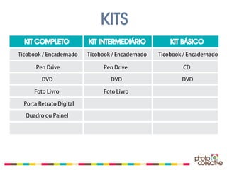 KITS
  KIT COMPLETO            KIT INTERMEDIÁRIO            KIT BÁSICO
Ticobook / Encadernado    Ticobook / Encadernado   Ticobook / Encadernado

       Pen Drive                Pen Drive                   CD

         DVD                      DVD                      DVD

      Foto Livro                Foto Livro

  Porta Retrato Digital

  Quadro ou Painel
 