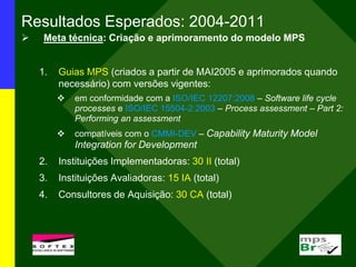 Resultados Esperados: 2004-2011
 Meta técnica: Criação e aprimoramento do modelo MPS
1. Guias MPS (criados a partir de MAI2005 e aprimorados quando
necessário) com versões vigentes:
 em conformidade com a ISO/IEC 12207:2008 – Software life cycle
processes e ISO/IEC 15504-2:2003 – Process assessment – Part 2:
Performing an assessment
 compatíveis com o CMMI-DEV – Capability Maturity Model
Integration for Development
2. Instituições Implementadoras: 30 II (total)
3. Instituições Avaliadoras: 15 IA (total)
4. Consultores de Aquisição: 30 CA (total)
 