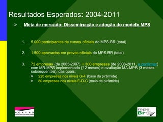 Resultados Esperados: 2004-2011
 Meta de mercado: Disseminação e adoção do modelo MPS
1. 5.000 participantes de cursos oficiais do MPS.BR (total)
2. 1.500 aprovados em provas oficiais do MPS.BR (total)
3. 72 empresas (de 2005-2007) + 300 empresas (de 2008-2011, a confirmar)
com MR-MPS implementado (12 meses) e avaliação MA-MPS (3 meses
subsequentes), das quais:
 220 empresas nos níveis G-F (base da pirâmide)
 80 empresas nos níveis E-D-C (meio da pirâmide)
 