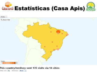 Estatísticas (Casa Apis) 