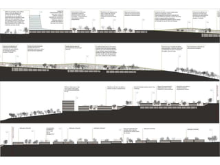 Ismael Prata - 4ºano Arquitetura