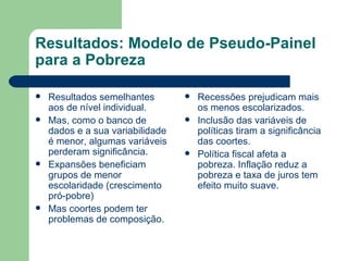Resultados: Modelo de Pseudo-Painel para a Pobreza Resultados semelhantes aos de nível individual. Mas, como o banco de dados e a sua variabilidade é menor, algumas variáveis perderam significância. Expansões beneficiam grupos de menor escolaridade (crescimento pró-pobre) Mas coortes podem ter problemas de composição. Recessões prejudicam mais os menos escolarizados. Inclusão das variáveis de políticas tiram a significância das coortes. Política fiscal afeta a pobreza. Inflação reduz a pobreza e taxa de juros tem efeito muito suave. 