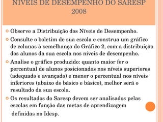 NÍVEIS DE DESEMPENHO DO SARESP 
                  2008

   Observe a Distribuição dos Níveis de Desempenho.
   Consulte o boletim de sua escola e construa um gráfico 
    de colunas à semelhança do Gráfico 2, com a distribuição 
    dos alunos da sua escola nos níveis de desempenho.
   Analise o gráfico produzido: quanto maior for o 
    percentual de alunos posicionados nos níveis superiores 
    (adequado e avançado) e menor o percentual nos níveis 
    inferiores (abaixo do básico e básico), melhor será o 
    resultado da sua escola.
   Os resultados do Saresp devem ser analisados pelas 
    escolas em função das metas de aprendizagem 
    definidas no Idesp.
 