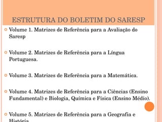 ESTRUTURA DO BOLETIM DO SARESP
   Volume 1. Matrizes de Referência para a Avaliação do 
    Saresp


   Volume 2. Matrizes de Referência para a Língua 
    Portuguesa.


   Volume 3. Matrizes de Referência para a Matemática.


   Volume 4. Matrizes de Referência para a Ciências (Ensino 
    Fundamental) e Biologia, Química e Física (Ensino Médio).


   Volume 5. Matrizes de Referência para a Geografia e 
 