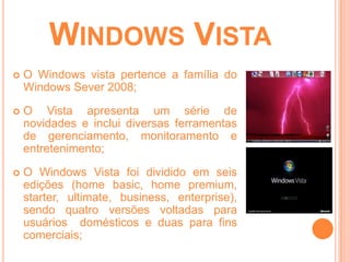 Poucos benefícios;Windows 2.0Lançado em 1987;